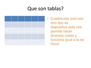 Que son tablas?
        • Cuadriculas solo son
          otro tipo de
          diapositiva esta nos
          permite hacer
          diversas cosas y
          funciona igual a la de
          Word
 