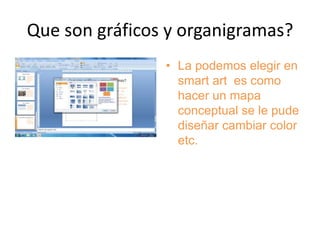 Que son gráficos y organigramas?
                • La podemos elegir en
                  smart art es como
                  hacer un mapa
                  conceptual se le pude
                  diseñar cambiar color
                  etc.
 