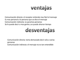 Comunicación directa: el receptor entiende mas fácil el mensaje
Es mas personal a la persona que se dice el mensaje
Comunicación indirecta: es paramas personas
Se le puede decir a mas gente y se puede ahorrar tiempo




   Comunicación directa: toma demasiado decir celo a varias
   personas
   Comunicación indirecta: el mensaje no es tan entendible
 
