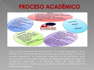 Como metas esenciales de su formación, el modelo pedagógico de la
FCECEP tiene fundamentalmente la pretensión de desarrollar a través del
proceso académico, las estructuras cognitivas de los estudiantes para
que accedan a los niveles superiores de desarrollo intelectual, según sus
condiciones biosociales y el desarrollo pleno del Sujeto para la
producción social, a través de los propósitos explícitos sustentados en sus
enfoques pedagógicos.
 