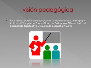 •   Finalmente, la visión pedagógica se fundamenta en la Pedagogía
    Activa, el Principio de Educabilidad, la Pedagogía Diferenciada, el
    Aprendizaje Significativo y la Zona de desarrollo Próximo.
 