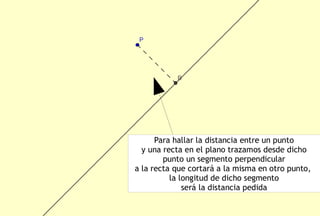Para hallar la distancia entre un punto
  y una recta en el plano trazamos desde dicho
        punto un segmento perpendicular
a la recta que cortará a la misma en otro punto,
          la longitud de dicho segmento
              será la distancia pedida
 
