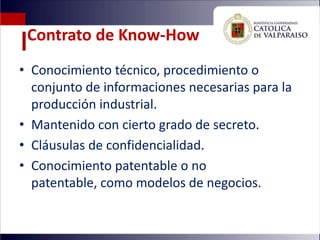 Contrato de Know-How
• Conocimiento técnico, procedimiento o
  conjunto de informaciones necesarias para la
  producción industrial.
• Mantenido con cierto grado de secreto.
• Cláusulas de confidencialidad.
• Conocimiento patentable o no
  patentable, como modelos de negocios.
 