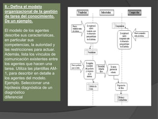 8.- Defina el modelo
organizacional de la gestión
de tarea del conocimiento.
De un ejemplo.
El modelo de los agentes
describe sus características,
en particular sus
competencias, la autoridad y
las restricciones para actuar.
Además, lista los vínculos de
comunicación existentes entre
los agentes que hacen una
tarea. Utiliza las plantillas AM-
1, para describir en detalle a
los agentes del modelo.
Ejemplo. Seleccionar una
hipótesis diagnóstica de un
diagnóstico
diferencial
 