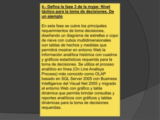 4.- Defina la fase 3 de la mype: Nivel
táctico para la toma de decisiones. De
un ejemplo
En esta fase se cubre los principales
requerimientos de toma decisiones,
diseñando un diagrama de estrellas o copo
de nieve con cubos multidimensionales
con tablas de hechos y medidas que
permitirá mostrar en entorno Web la
información analítica histórica con cuadros
y gráficos estadísticos requerida para la
toma de decisiones. Se utiliza el proceso
analítico en línea (On Line Analisys
Process) más conocido como OLAP
basado en SQL Server 2005 con Business
Intelligence del Visual Net 2005 y migrado
al entorno Web con gráfico y tabla
dinámica que permita brindar consultas y
reportes analíticos con gráficos y tablas
dinámicas para la toma de decisiones
requeridas.
 
