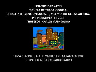 UNIVERSIDAD ARCIS
ESCUELA DE TRABAJO SOCIAL
CURSO INTERVENCIÓN SOCIAL 3, V SEMESTRE DE LA CARRERA.
PRIMER SEMESTRE 2013
PROFESOR: CARLOS FUENSALIDA
TEMA 3: ASPECTOS RELEVANTES EN LA ELABORACION
DE UN DIAGNOSTICO PARTICIPATIVO
 