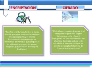 (“Significa «escritura oculta») es la ciencia
de cifrar y descifrar información mediante
técnicas especiales y se emplea
frecuentemente para permitir un
intercambio de mensajes que sólo puedan
ser leídos por personas a las que van
dirigidos y que poseen los medios para
descifrarlos.”
“El cifrado es el proceso de convertir el
texto plano en galimatías ilegible,
denominado texto cifrado o
criptograma. La aplicación concreta del
algoritmo de cifrado, se base en la
existencia de una clave: información
secreta que adapta el algoritmo de
cifrado para cada uso distinto”
ENCRIPTACIÒN CIFRADO
 