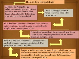 Historia de la Psicopatología
Al hablar de Psicopatología
debemos entender que su contexto
se deriva de varias fuentes par...