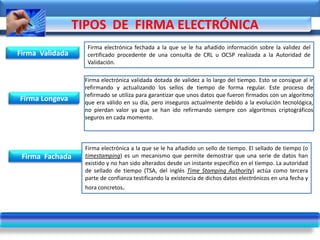 TIPOS DE FIRMA ELECTRÓNICA
Firma Validada
Firma Longeva
Firma electrónica validada dotada de validez a lo largo del tiempo. Esto se consigue al ir
refirmando y actualizando los sellos de tiempo de forma regular. Este proceso de
refirmado se utiliza para garantizar que unos datos que fueron firmados con un algoritmo
que era válido en su día, pero inseguros actualmente debido a la evolución tecnológica,
no pierdan valor ya que se han ido refirmando siempre con algoritmos criptográficos
seguros en cada momento.
Firma electrónica fechada a la que se le ha añadido información sobre la validez del
certificado procedente de una consulta de CRL u OCSP realizada a la Autoridad de
Validación.
Firma Fachada
Firma electrónica a la que se le ha añadido un sello de tiempo. El sellado de tiempo (o
timestamping) es un mecanismo que permite demostrar que una serie de datos han
existido y no han sido alterados desde un instante específico en el tiempo. La autoridad
de sellado de tiempo (TSA, del inglés Time Stamping Authority) actúa como tercera
parte de confianza testificando la existencia de dichos datos electrónicos en una fecha y
hora concretos.
 