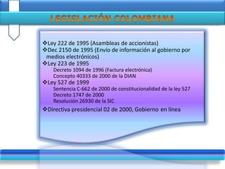 Ley 222 de 1995 (Asambleas de accionistas)
Dec 2150 de 1995 (Envío de información al gobierno por
medios electrónicos)
Ley 223 de 1995
Decreto 1094 de 1996 (Factura electrónica)
Concepto 40333 de 2000 de la DIAN
Ley 527 de 1999
Sentencia C-662 de 2000 de constitucionalidad de la ley 527
Decreto 1747 de 2000
Resolución 26930 de la SIC
Directiva presidencial 02 de 2000, Gobierno en línea
 