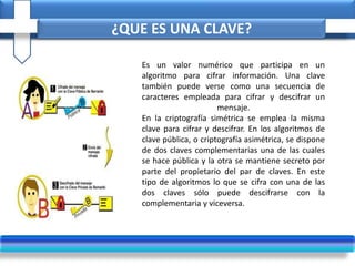 ¿QUE ES UNA CLAVE?
Es un valor numérico que participa en un
algoritmo para cifrar información. Una clave
también puede verse como una secuencia de
caracteres empleada para cifrar y descifrar un
mensaje.
En la criptografía simétrica se emplea la misma
clave para cifrar y descifrar. En los algoritmos de
clave pública, o criptografía asimétrica, se dispone
de dos claves complementarias una de las cuales
se hace pública y la otra se mantiene secreto por
parte del propietario del par de claves. En este
tipo de algoritmos lo que se cifra con una de las
dos claves sólo puede descifrarse con la
complementaria y viceversa.
 