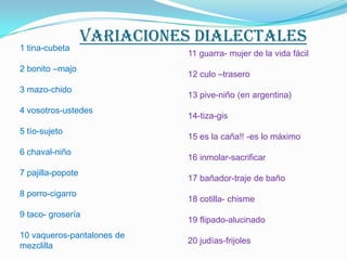 1 tina-cubeta
Variaciones dialectales
2 bonito –majo
3 mazo-chido
4 vosotros-ustedes
5 tío-sujeto
6 chaval-niño
7 pajilla-popote
8 porro-cigarro
9 taco- grosería
10 vaqueros-pantalones de
mezclilla
11 guarra- mujer de la vida fácil
12 culo –trasero
13 pive-niño (en argentina)
14-tiza-gis
15 es la caña!! -es lo máximo
16 inmolar-sacrificar
17 bañador-traje de baño
18 cotilla- chisme
19 flipado-alucinado
20 judías-frijoles