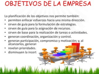 OBJETIVOS DE LA EMPRESA
La planificación de los objetivos nos permite también:
• permiten enfocar esfuerzos hacia una misma dirección.
• sirven de guía para la formulación de estrategias.
• sirven de guía para la asignación de recursos.
• sirven de base para la realización de tareas o actividades.
• generan coordinación, organización y control.
• generan participación, compromiso y motivación; y, al
alcanzarlos, generan un grado de satisfacción.
• revelan prioridades.
• disminuyen la incertidumbre.

 
