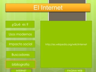 El Internet
¿Qué es ?

Usos modernos
Impacto social

http://es.wikipedia.org/wiki/Internet

Buscadores
bibliografía
INTERNET

PAGINA WEB

 