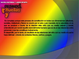 Es complejo porque este proceso de constitución en todas sus dimensiones (afectivas,
sociales, intelectual y física) no ocurre por si solo o por mandato de la naturaleza, si no
que se produce a través de la relación delo niño con su medio natural y social,
entendiendo por social aquello esencialmente humano que se da en las relaciones entre
personas y que las constituye mutuamente.
El desarrollo, por lo tanto, es resultado de las relaciones del niño con su medio el cual lo
hace disfrutar a través de contactos físicos, cariños y juegos.

 