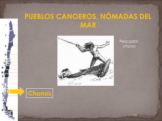 23
PUEBLOS CANOEROS, NÓMADAS DEL
MAR
Chonos
Pescador
chono
 