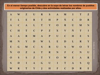 En el menor tiempo posible, descubre en la sopa de letras los nombres de pueblos
originarios de Chile y dos actividades realizadas por ellos.
PUEBLOSINDIGENAS
 