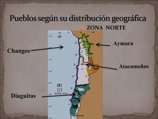 ZONA NORTE
Aymara
Atacameños
Changos
Diaguitas
 