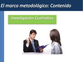 Investigación Cualitativa
 