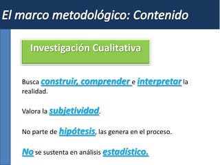 Investigación Cualitativa
Busca construir, comprender e interpretar la
realidad.
Valora la subjetividad.
No parte de hipótesis, las genera en el proceso.
No se sustenta en análisis estadístico.
 