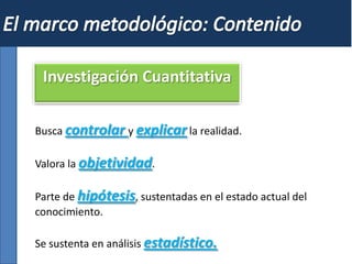 Investigación Cuantitativa
Busca controlar y explicar la realidad.
Valora la objetividad.
Parte de hipótesis, sustentadas en el estado actual del
conocimiento.
Se sustenta en análisis estadístico.
 