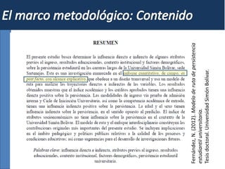 Fernández,N.(2012).Modeloderutadepersistencia
estudiantiluniversitaria.
Tesisdoctoral.UniversidadSimónBolívar.
 