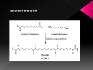 Mecanismo de reacción
 
