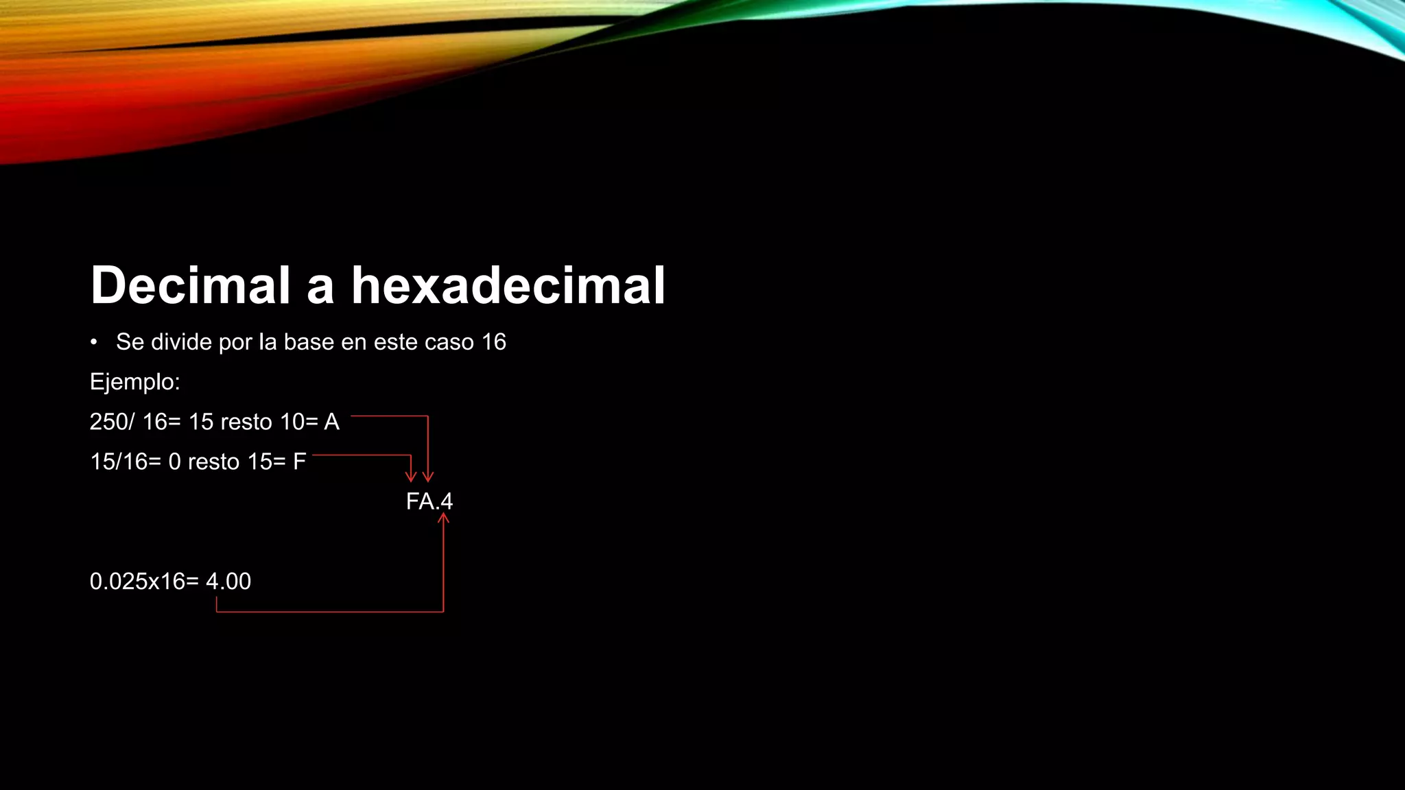 Decimal a hexadecimal
• Se divide por la base en este caso 16
Ejemplo:
250/ 16= 15 resto 10= A
15/16= 0 resto 15= F
FA.4
0.025x16= 4.00
 