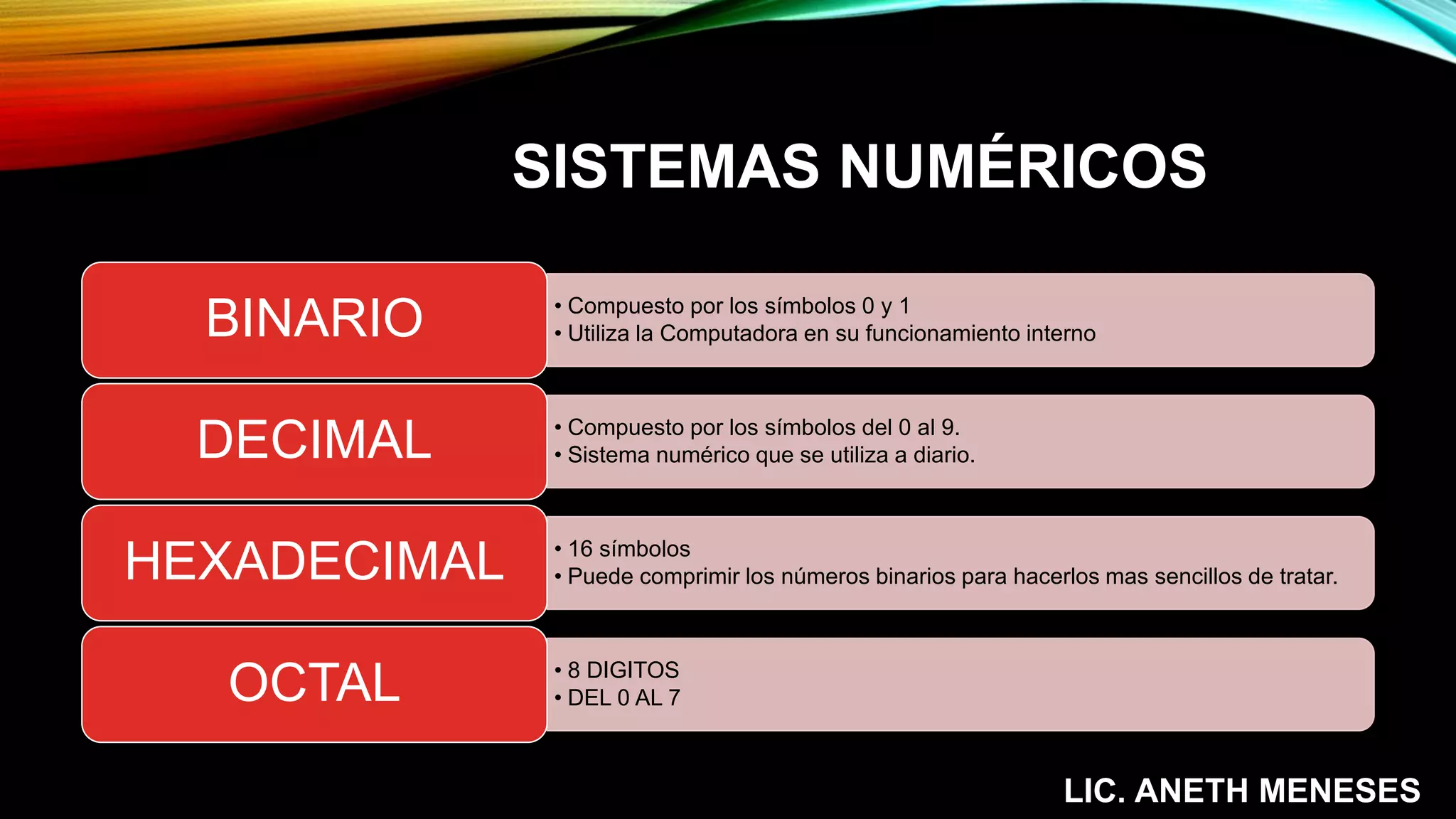 SISTEMAS NUMÉRICOS
• Compuesto por los símbolos 0 y 1
• Utiliza la Computadora en su funcionamiento internoBINARIO
• Compuesto por los símbolos del 0 al 9.
• Sistema numérico que se utiliza a diario.DECIMAL
• 16 símbolos
• Puede comprimir los números binarios para hacerlos mas sencillos de tratar.HEXADECIMAL
• 8 DIGITOS
• DEL 0 AL 7OCTAL
LIC. ANETH MENESES
 