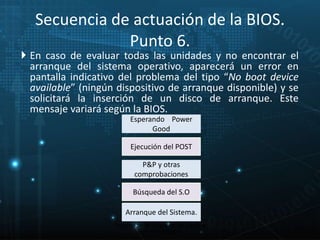 Secuencia de actuación de la BIOS. 
Punto 6. 
 En caso de evaluar todas las unidades y no encontrar el 
arranque del sistema operativo, aparecerá un error en 
pantalla indicativo del problema del tipo “No boot device 
available” (ningún dispositivo de arranque disponible) y se 
solicitará la inserción de un disco de arranque. Este 
mensaje variará según la BIOS. 
Esperando Power 
Good 
Ejecución del POST 
P&P y otras 
comprobaciones 
Búsqueda del S.O 
Arranque del Sistema. 
27 
Proceso de arranque de un sistema 
microinformático 
 