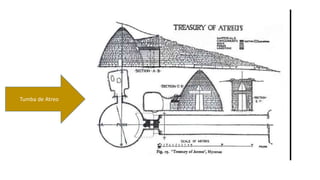 Tumba de Atreo 
 