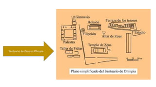 Santuario de Zeus en Olimpia 
 