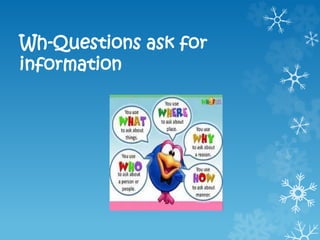 Wh-Questions ask for
information
 
