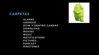 A L A R M S
A N D R O I D
D C I M Y D E N T R O C A M E R A
D O W N L O A D
M O V I E S
M U S I C
N O T I F I C AT I O N S
P I C T U R E S
P O D C A S T
R I N G T O N E S
C A R P E TA S
 