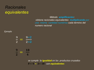 Racionales
equivalentes
Método amplificación:
obtiene racionales equivalentes multiplicando por
una misma cantidad numérica cada término del
numero racional
Ejemplo
9
2
=
9×𝟐
2×𝟐
𝟗
𝟐
=
𝟏𝟖
𝟒
se cumple la igualdad en los productos cruzados
9 × 𝟒 = 2× 𝟏𝟖 son equivalentes
 
