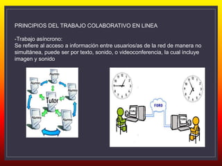 PRINCIPIOS DEL TRABAJO COLABORATIVO EN LINEA
-Trabajo asíncrono:
Se refiere al acceso a información entre usuarios/as de la red de manera no
simultánea, puede ser por texto, sonido, o videoconferencia, la cual incluye
imagen y sonido
 