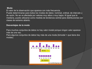 Moda:
El valor de la observación que aparece con más frecuencia.
Puede determinarse para todos los niveles de datos: nominal, ordinal, de intervalo y
de razón. No se ve afectada por valores muy altos o muy bajos. Al igual que la
mediana, puede utilizarse como medida de tendencia central para distribuciones con
clases de extremo abierto.
Desventajas de la moda:
Para muchos conjuntos de datos no hay valor modal porque ningún valor aparece
más de una vez.
Para algunos conjuntos de datos hay más de una moda (bimodal = que tiene dos
modas).
 