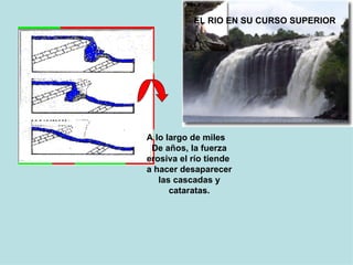 A lo largo de miles De años, la fuerza erosiva el río tiende a hacer desaparecer las cascadas y cataratas. EL RIO EN SU CURSO SUPERIOR 
