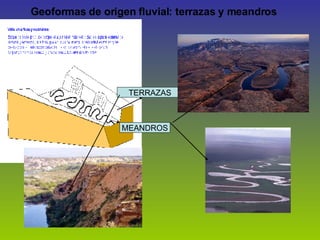 Geoformas de origen fluvial: terrazas y meandros MEANDROS TERRAZAS 