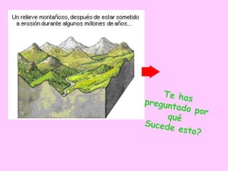 Te has preguntado por qué Sucede esto? 