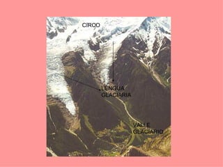 LENGUA GLACIARIA CIRCO VALLE GLACIARIO 