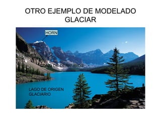 OTRO EJEMPLO DE MODELADO GLACIAR HORN LAGO DE ORIGEN GLACIARIO CONO DE DERRUBIOS 