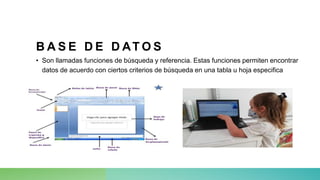 B A S E D E D AT O S
• Son llamadas funciones de búsqueda y referencia. Estas funciones permiten encontrar
datos de acuerdo con ciertos criterios de búsqueda en una tabla u hoja especifica
 