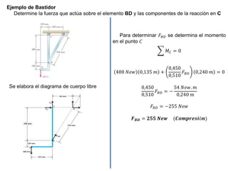 Ejemplo de Bastidor
Determine la fuerza que actúa sobre el elemento BD y las componentes de la reacción en C
Se elabora el diagrama de cuerpo libre
Para determinar 𝐹𝐵𝐷 se determina el momento
en el punto 𝐶
𝑀𝐶 = 0
400 𝑁𝑒𝑤 0,135 𝑚 +
0,450
0,510
𝐹𝐵𝐷 0,240 𝑚 = 0
0,450
0,510
𝐹𝐵𝐷 = −
54 𝑁𝑒𝑤. 𝑚
0,240 𝑚
𝐹𝐵𝐷 = −255 𝑁𝑒𝑤
𝑭𝑩𝑫 = 𝟐𝟓𝟓 𝑵𝒆𝒘 (𝑪𝒐𝒎𝒑𝒓𝒆𝒔𝒊ó𝒏)
 