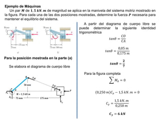 Ejemplo de Máquinas
Un par 𝑴 de 𝟏, 𝟓 𝒌𝑵. 𝒎 de magnitud se aplica en la manivela del sistema motriz mostrado en
la figura. Para cada una de las dos posiciones mostradas, determine la fuerza 𝑷 necesaria para
mantener el equilibrio del sistema.
Para la posición mostrada en la parte (a)
Se elabora el diagrama de cuerpo libre
A partir del diagrama de cuerpo libre se
puede determinar la siguiente identidad
trigonométrica
𝑡𝑎𝑛𝜃 =
𝐶𝑂
𝐶𝐴
𝑡𝑎𝑛𝜃 =
0,05 𝑚
0,175 𝑚
𝒕𝒂𝒏𝜽 =
𝟐
𝟕
Para la figura completa
𝑀𝐴 = 0
0,250 𝑚 𝐶𝑦 − 1,5 𝑘𝑁. 𝑚 = 0
𝐶𝑦 =
1,5 𝑘𝑁. 𝑚
0,250 𝑚
𝑪𝒚 = 𝟔 𝒌𝑵
 
