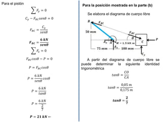 Para el pistón
𝐹𝑦 = 0
𝐶𝑦 − 𝐹𝐵𝐶𝑠𝑒𝑛𝜃 = 0
𝐹𝐵𝐶 =
𝐶𝑦
𝑠𝑒𝑛𝜃
𝑭𝑩𝑪 =
𝟔 𝒌𝑵
𝒔𝒆𝒏𝜽
𝐹𝑥 = 0
𝐹𝐵𝐶𝑐𝑜𝑠𝜃 − 𝑃 = 0
𝑃 = 𝐹𝐵𝐶𝑐𝑜𝑠𝜃
𝑃 =
6 𝑘𝑁
𝑠𝑒𝑛𝜃
𝑐𝑜𝑠𝜃
𝑃 =
6 𝑘𝑁
𝑡𝑎𝑛𝜃
𝑃 =
6 𝑘𝑁
2
7
𝑷 = 𝟐𝟏 𝒌𝑵 ←
Para la posición mostrada en la parte (b)
Se elabora el diagrama de cuerpo libre
A partir del diagrama de cuerpo libre se
puede determinar la siguiente identidad
trigonométrica
𝑡𝑎𝑛𝜃 =
𝐶𝑂
𝐶𝐴
𝑡𝑎𝑛𝜃 =
0,05 𝑚
0,175 𝑚
𝒕𝒂𝒏𝜽 =
𝟐
𝟕
 