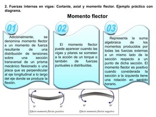 2. Fuerzas internas en vigas: Cortante, axial y momento flector. Ejemplo práctico con
diagrama.
Momento flector
Adicionalmente, se
denomina momento flector
a un momento de fuerza
resultante de una
distribución de tensiones
sobre una sección
transversal de un prisma
mecánico flexionado o una
placa que es perpendicular
al eje longitudinal a lo largo
del eje donde se produce la
flexión.
El momento flector
puede aparecer cuando las
vigas y pilares se someten
a la acción de un torque o
también de fuerzas
puntuales o distribuidas.
Representa la suma
algebraica de los
momentos producidos por
todas las fuerzas externas
a un mismo lado de la
sección respecto a un
punto de dicha sección. El
momento flector es positivo
cuando considerada la
sección a la izquierda tiene
una rotación en sentido
horario.
 