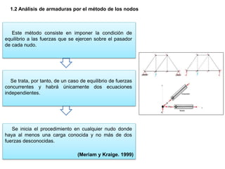 1.2 Análisis de armaduras por el método de los nodos
Este método consiste en imponer la condición de
equilibrio a las fuerzas que se ejercen sobre el pasador
de cada nudo.
Se trata, por tanto, de un caso de equilibrio de fuerzas
concurrentes y habrá únicamente dos ecuaciones
independientes.
Se inicia el procedimiento en cualquier nudo donde
haya al menos una carga conocida y no más de dos
fuerzas desconocidas.
(Meriam y Kraige. 1999)
 