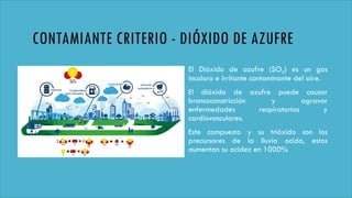 CONTAMIANTE CRITERIO - DIÓXIDO DE AZUFRE
El Dióxido de azufre (SO2) es un gas
incoloro e irritante contaminante del aire.
El dióxido de azufre puede causar
broncoconstricción y agravar
enfermedades respiratorias y
cardiovasculares.
Este compuesto y su trióxido son los
precursores de la lluvia acida, estos
aumentan su acidez en 1000%
 