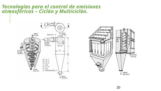 20
Tecnologías para el control de emisiones
atmosféricas – Ciclón y Multiciclón.
 